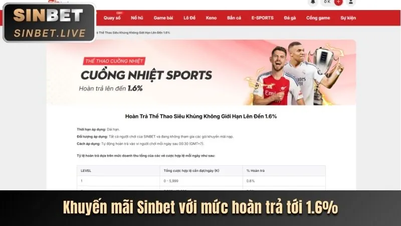Hình ảnh đồ họa thể thao ảo với các con số